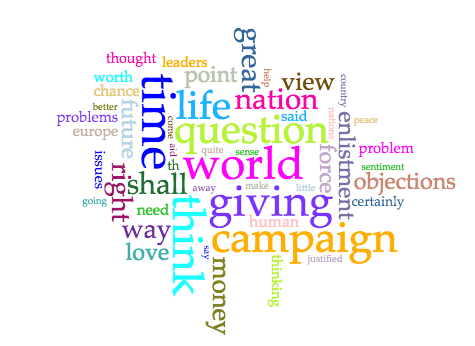 Word cloud of most frequently used words in corpus of essays. 