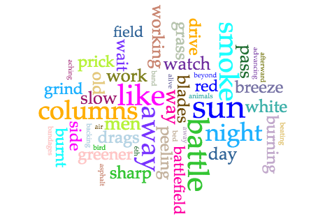This word cloud of the most frequently used words in the WWI poems corpus features descriptive words such as battlefield, columns, sun, smoke, and burning. 